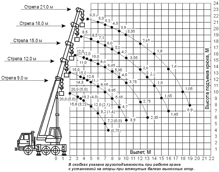 45719-7A